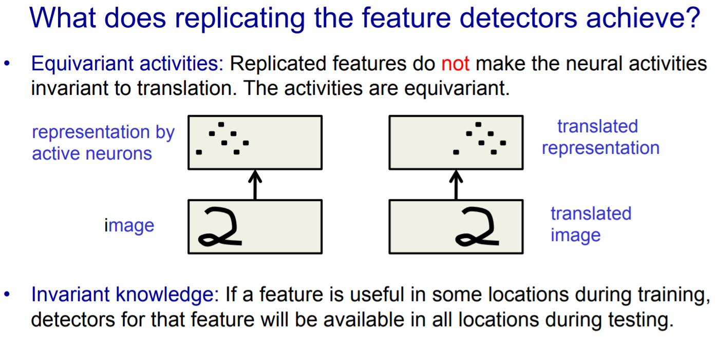_images/cnn-feature-detec.png