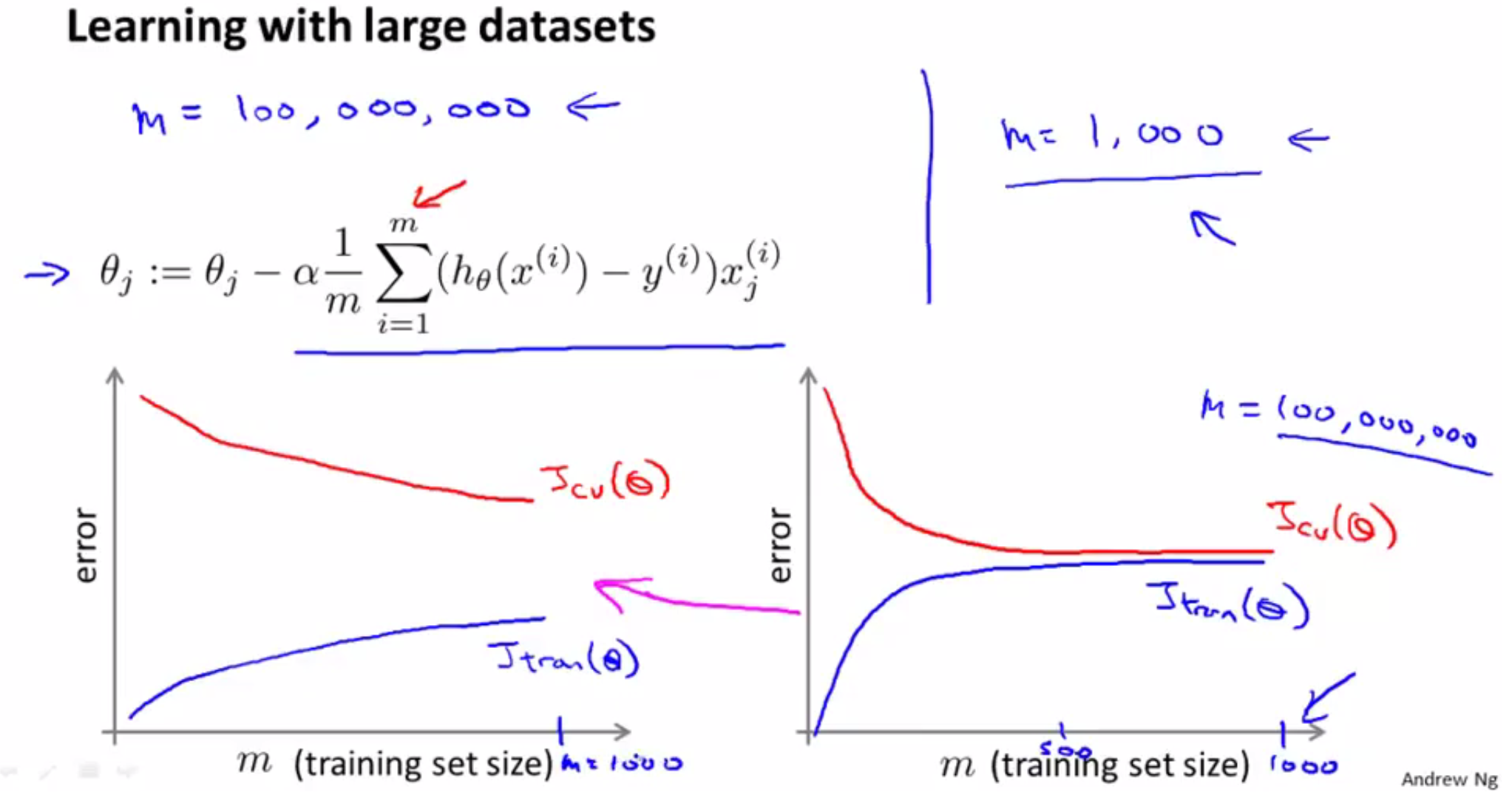 _images/dataset-2.png
