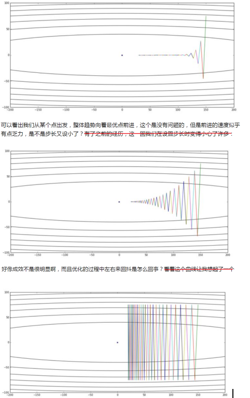 _images/sgd-lr.png