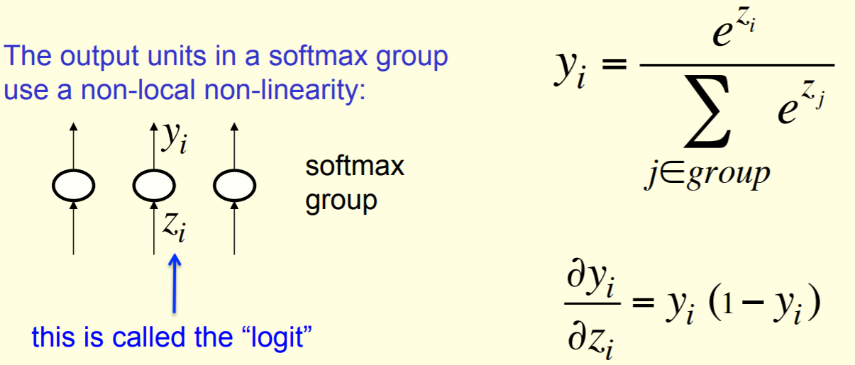 _images/softmax-neuron.png