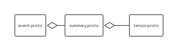 _images/summary-2.png