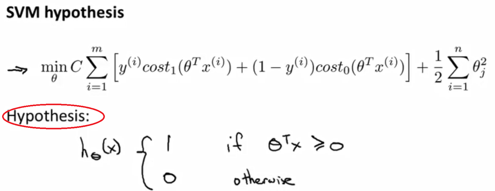 _images/svm-hypothesis.png