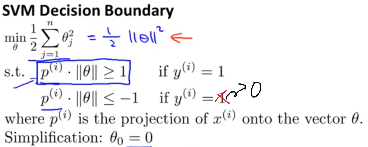 _images/svm_db_2.png