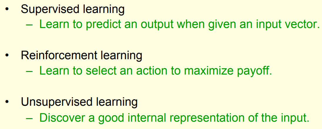 _images/3-types-learnings.png