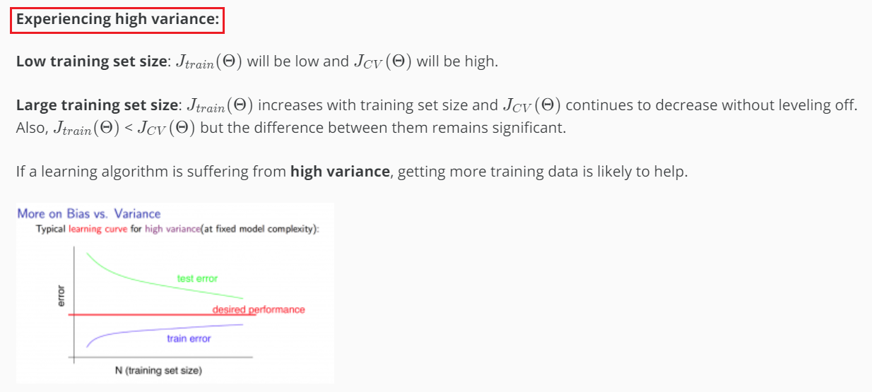 _images/learning_curve_high_variance.png